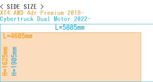 #XT4 AWD 4dr Premium 2018- + Cybertruck Dual Motor 2022-